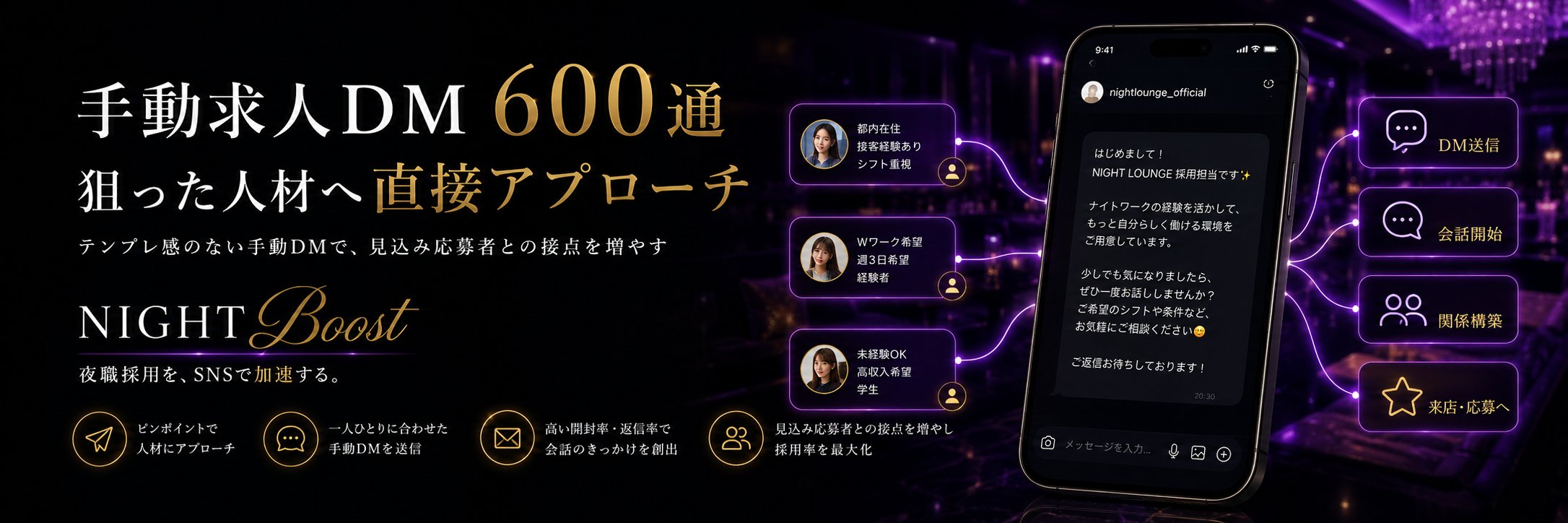 手動求人DMバナー