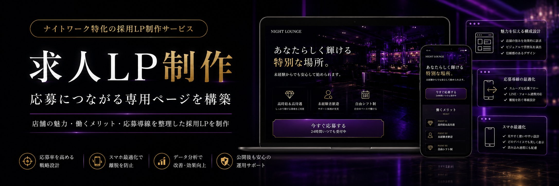 ナイトワーク特化の求人LP制作バナー